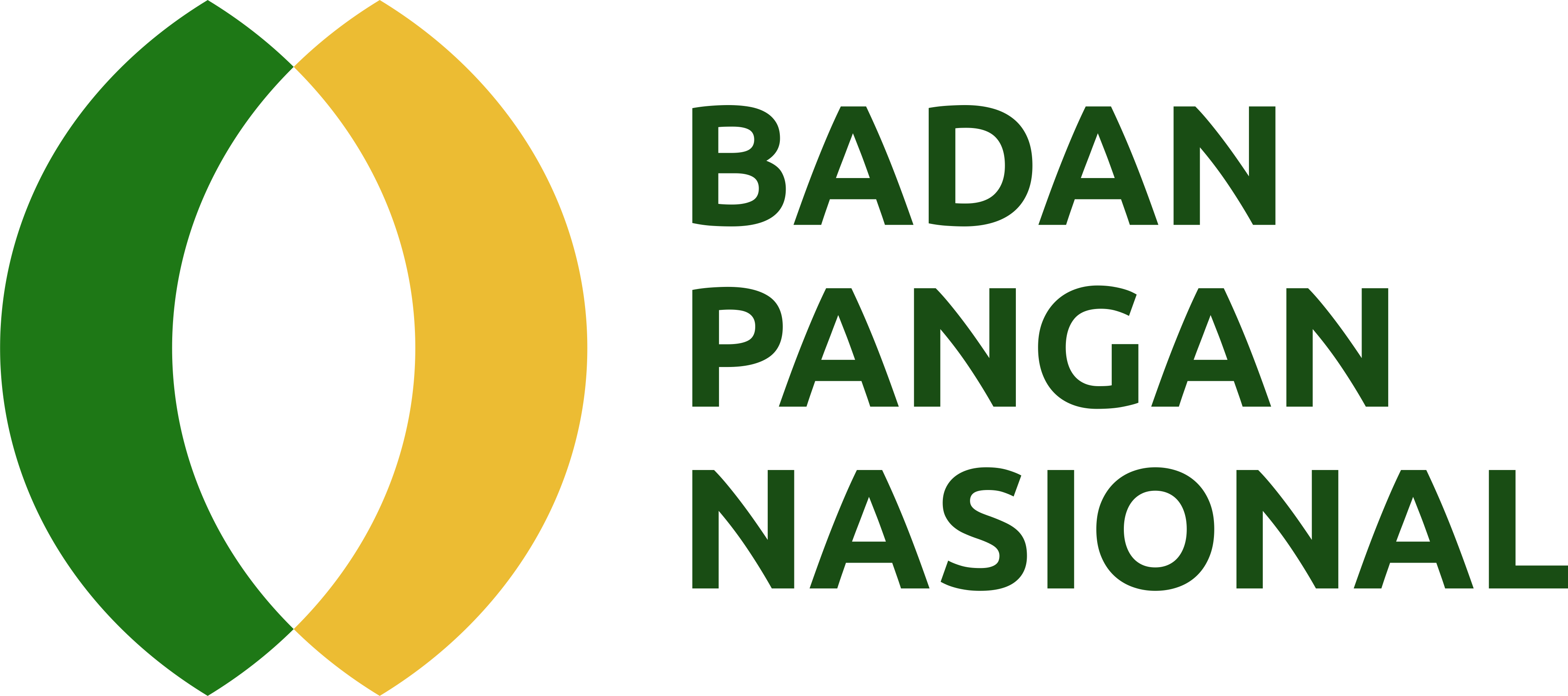 logo bapanas